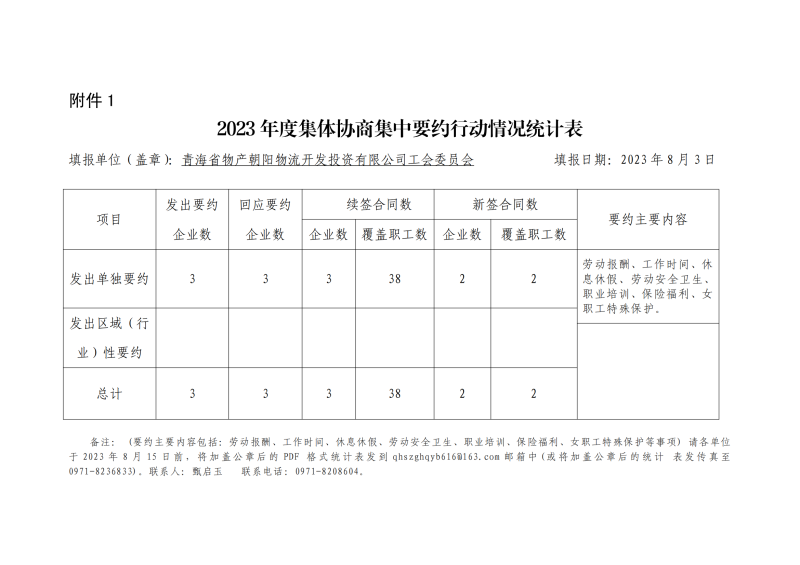 青海省物產集團有限公司 2023屆高校畢業生夏季專場招聘公告